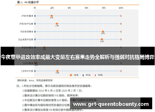 今夜意甲进攻效率成最大变量左右赛果走势全解析与强弱对抗格局博弈 今夜意甲进攻效率成最大变量左右赛果走势全解析与强弱对抗格局博弈