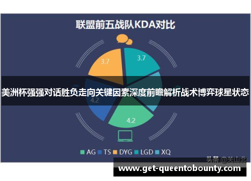 美洲杯强强对话胜负走向关键因素深度前瞻解析战术博弈球星状态