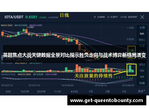 英超焦点大战关键数据全景对比揭示胜负走向与战术博弈新格局演变