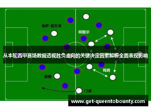 从本轮西甲赛场数据透视胜负走向的关键决定因素解析全面表现影响